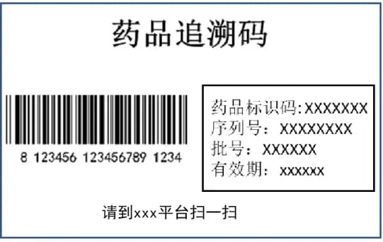 药品追溯码的编码规则