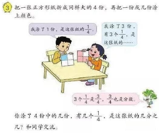 结构化学习的几种手段——系统化学习
