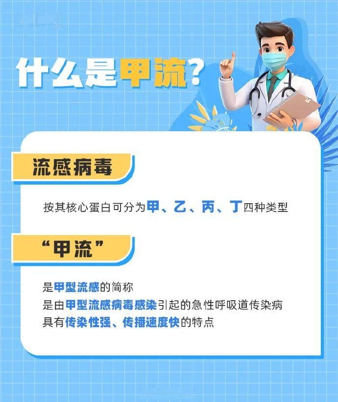 甲流高发，紧急提醒
