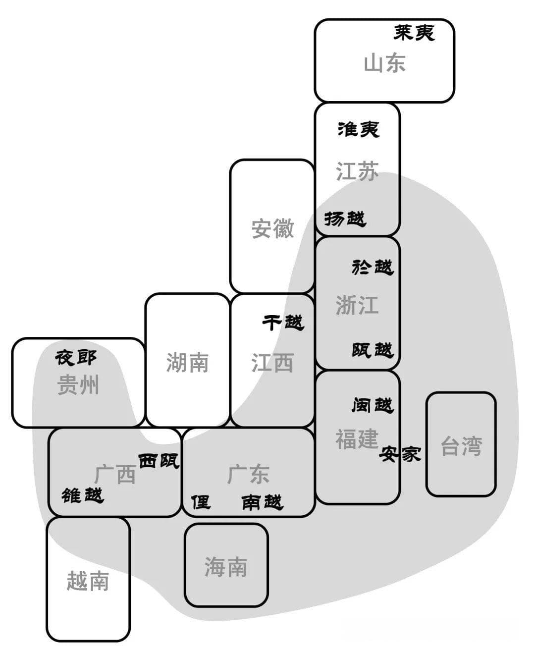 百越族群的起源与演化：分子人类学视角下的新发现