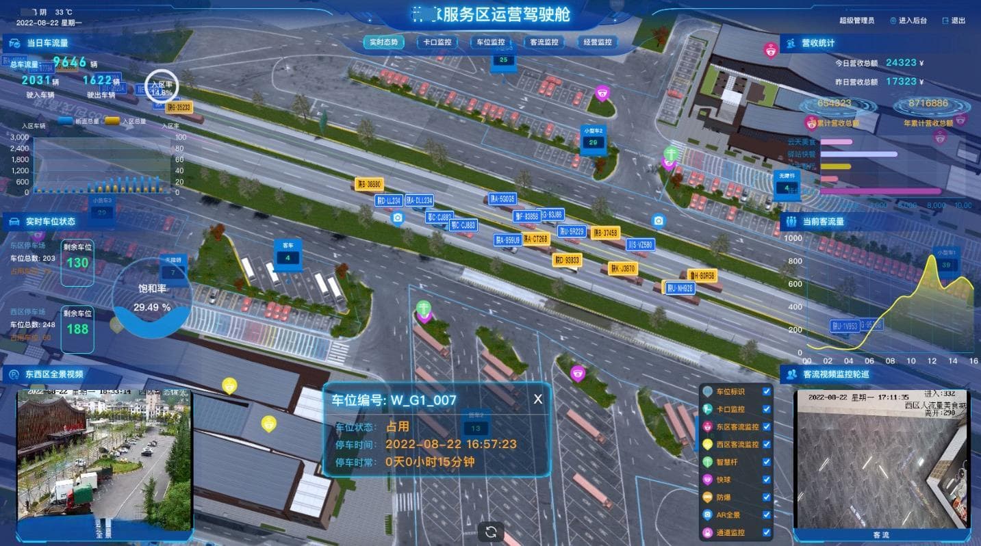 三维建模与视频融合（3D-Video Integration）技术初探
