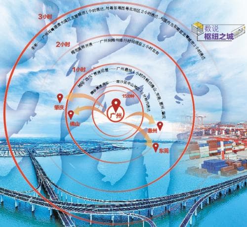 通通通，枢纽之城建设快马加鞭