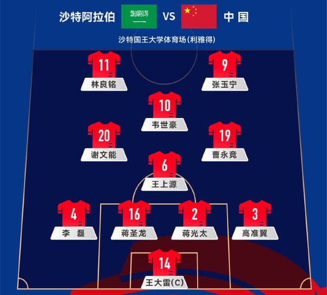 【林良铭染红】10人国足不敌沙特，数据遭碾压……