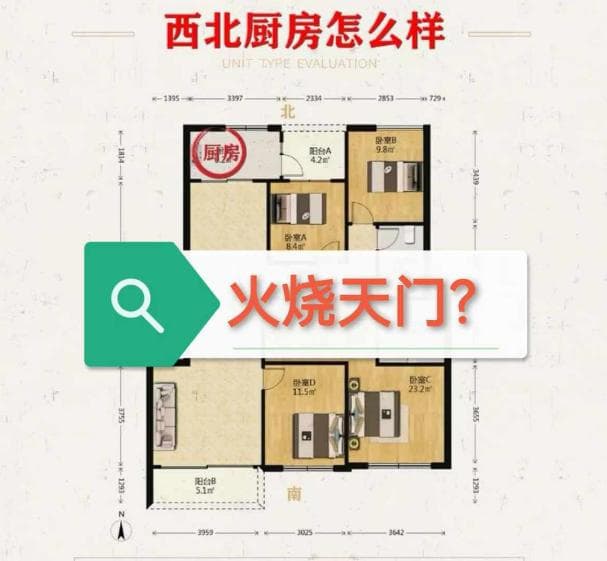 厨房位置与风水：传统观念与现代住宅的思考