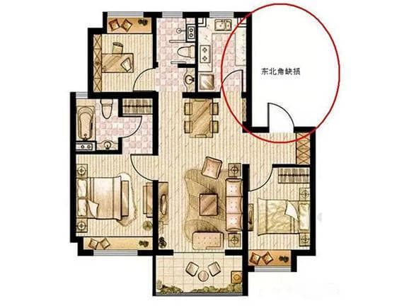 东北方位六招聚财，整体家居风水布局指南