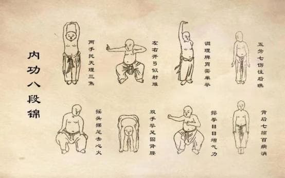 【医学科普】中医健身—八段锦