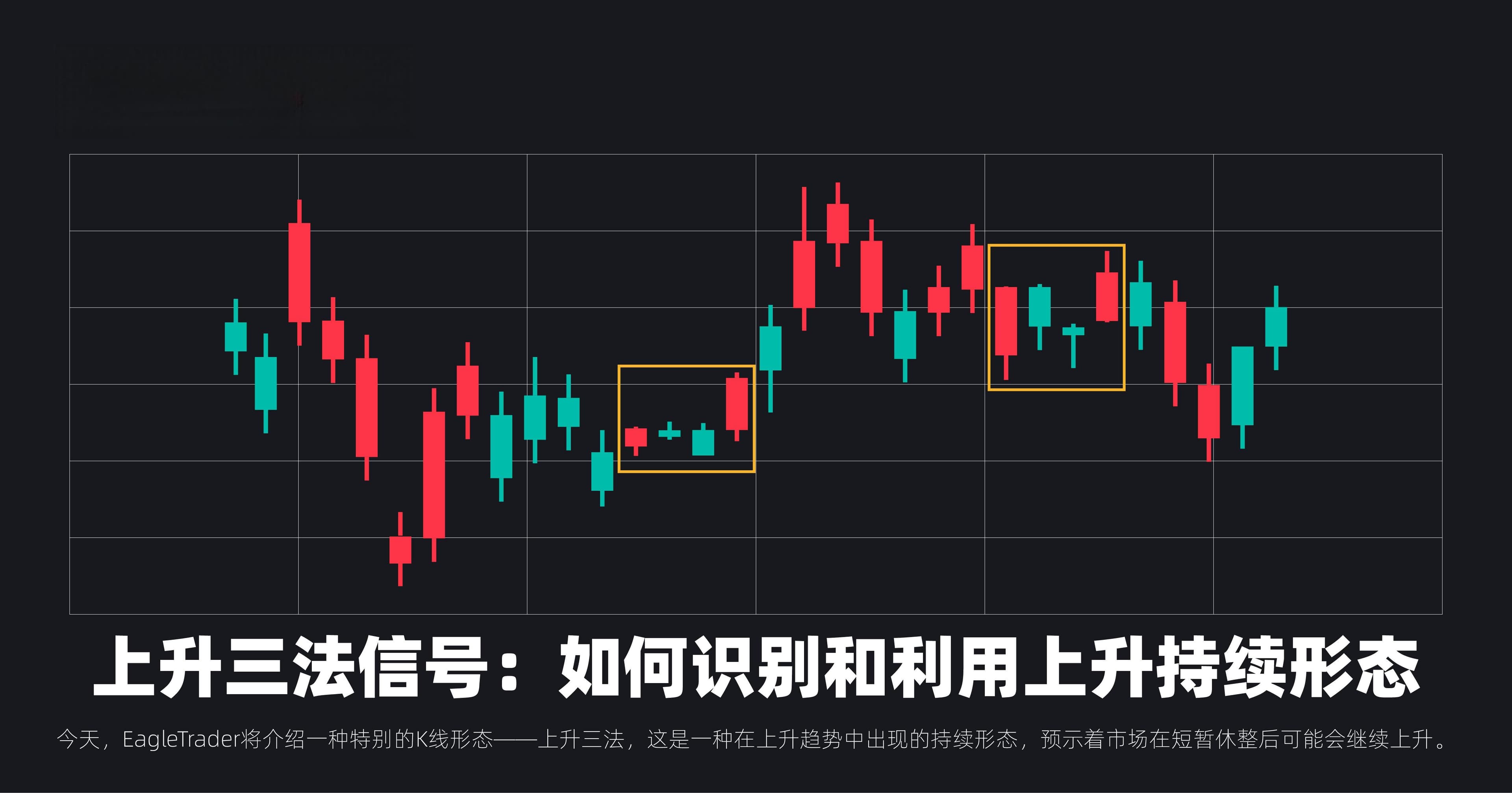 上升三法信号：如何识别和利用上升持续形态
