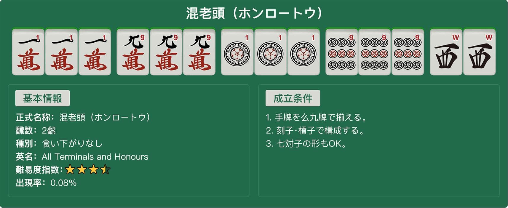 什么是混老头？麻将术语详解