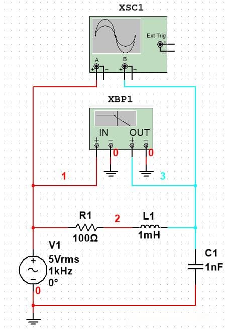 -3dB、0.707与截止频率