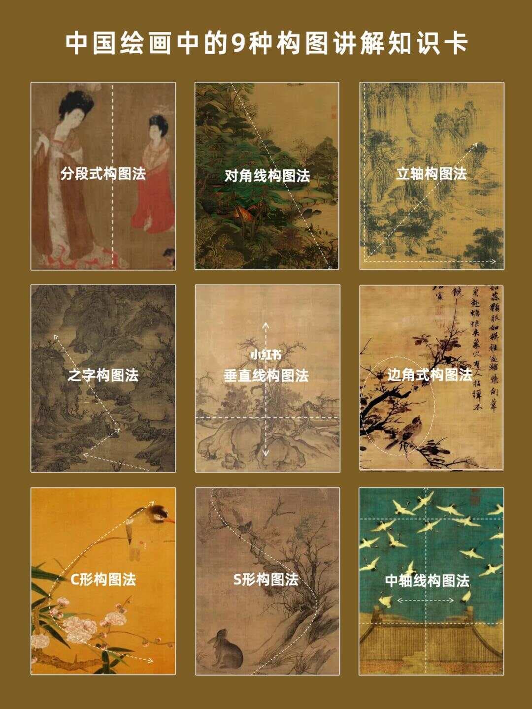 美院导师建议：掌握这些构图，轻松看懂画展