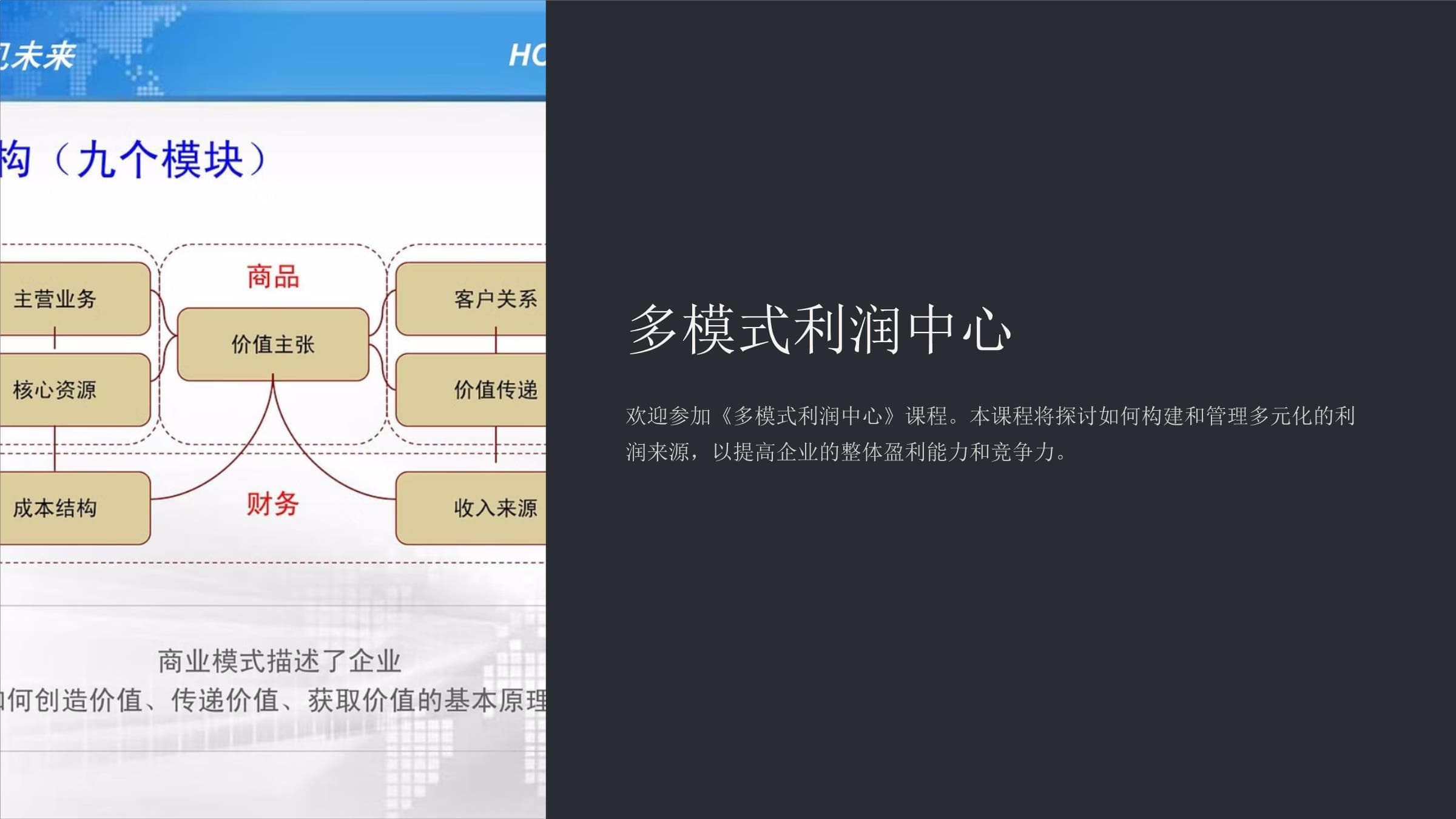 多模式利润中心：构建企业多元化盈利模式的实践指南