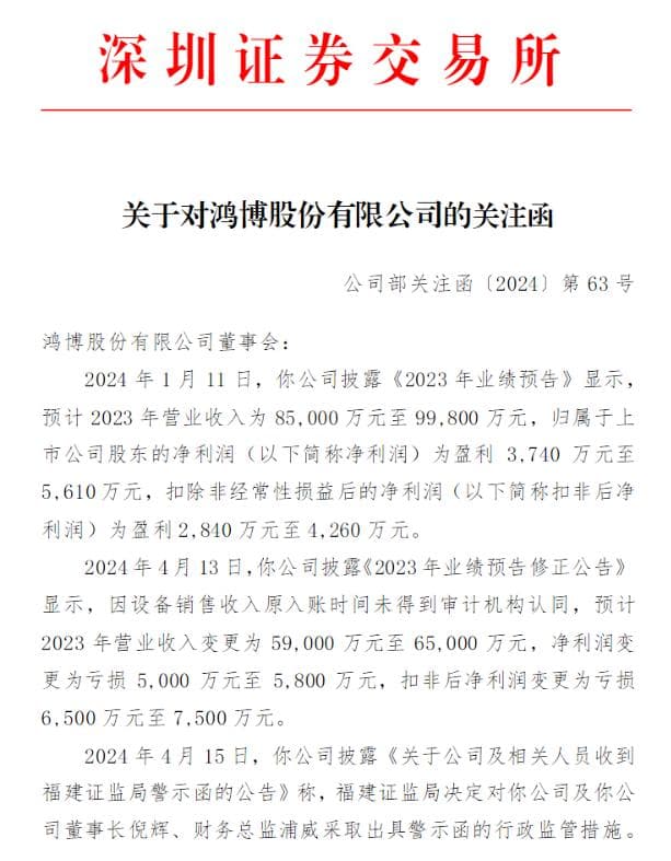 鸿博股份业绩“大变脸”  警示函后再收深交所关注函