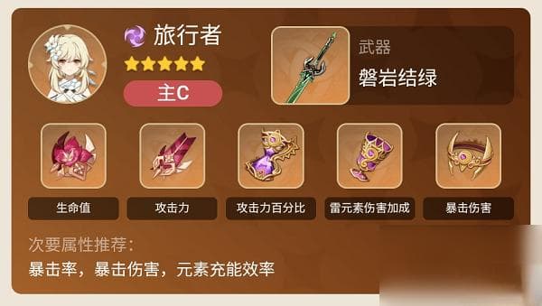 原神旅行者雷详细装备推荐攻略大全