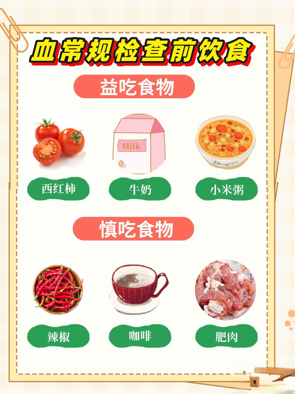 吃消炎药后血常规检查受影响？