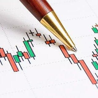 技术分析入门：杯柄形态详解