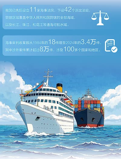 涉外海事纠纷化解记
