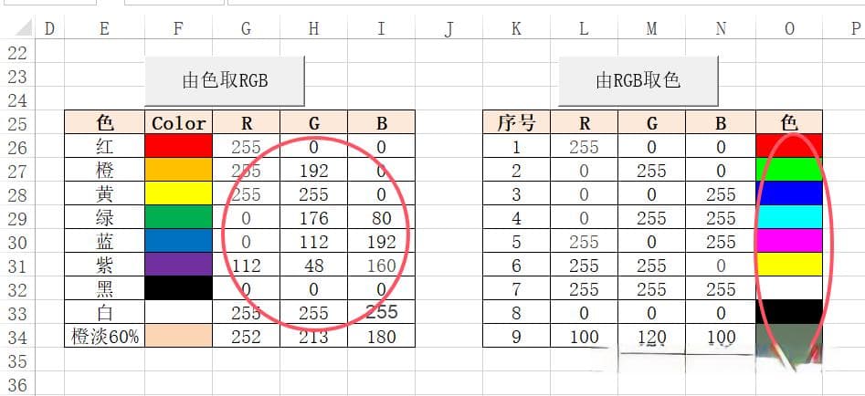 ExcelVBA实现单元格背景颜色与RGB值互转