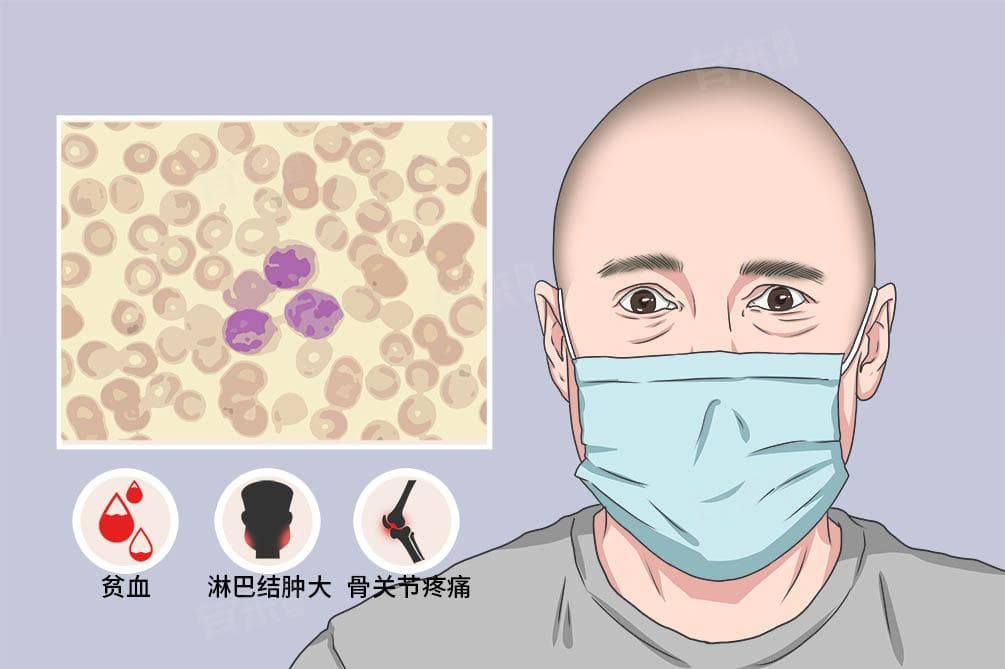 什么是急性白血病