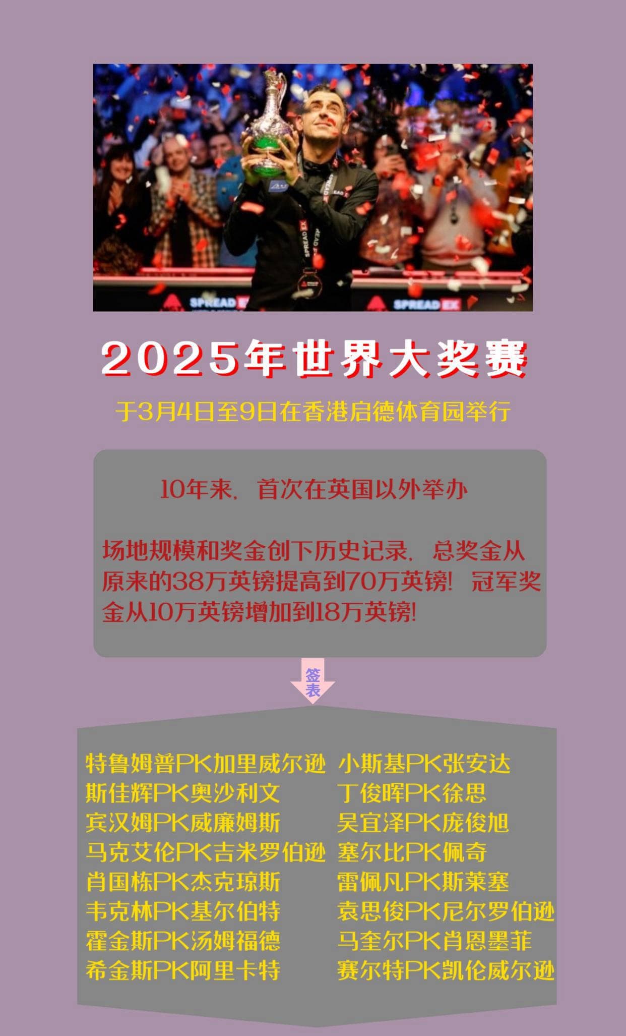 斯诺克世界大奖赛历史回顾：首次在威尔士举办至今