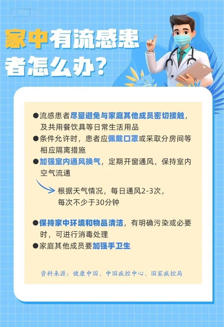 国家呼吸医学中心：面对流感，该如何有效应对？