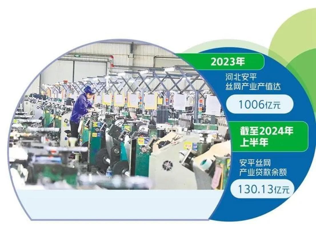 河北安平以科技创新推动工业技改 张张丝网织起千亿元产业集群