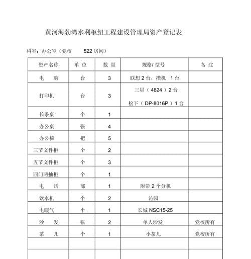 固定资产投资项目有哪些