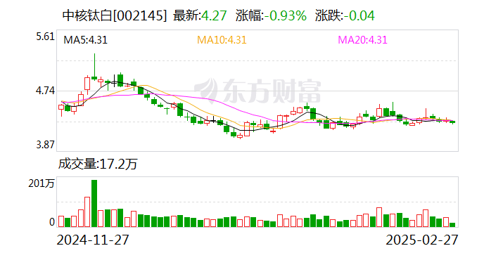 钒钛资源争夺战再起波澜，安宁股份重启收购经质矿产，标的曾被卖出65.08亿天价