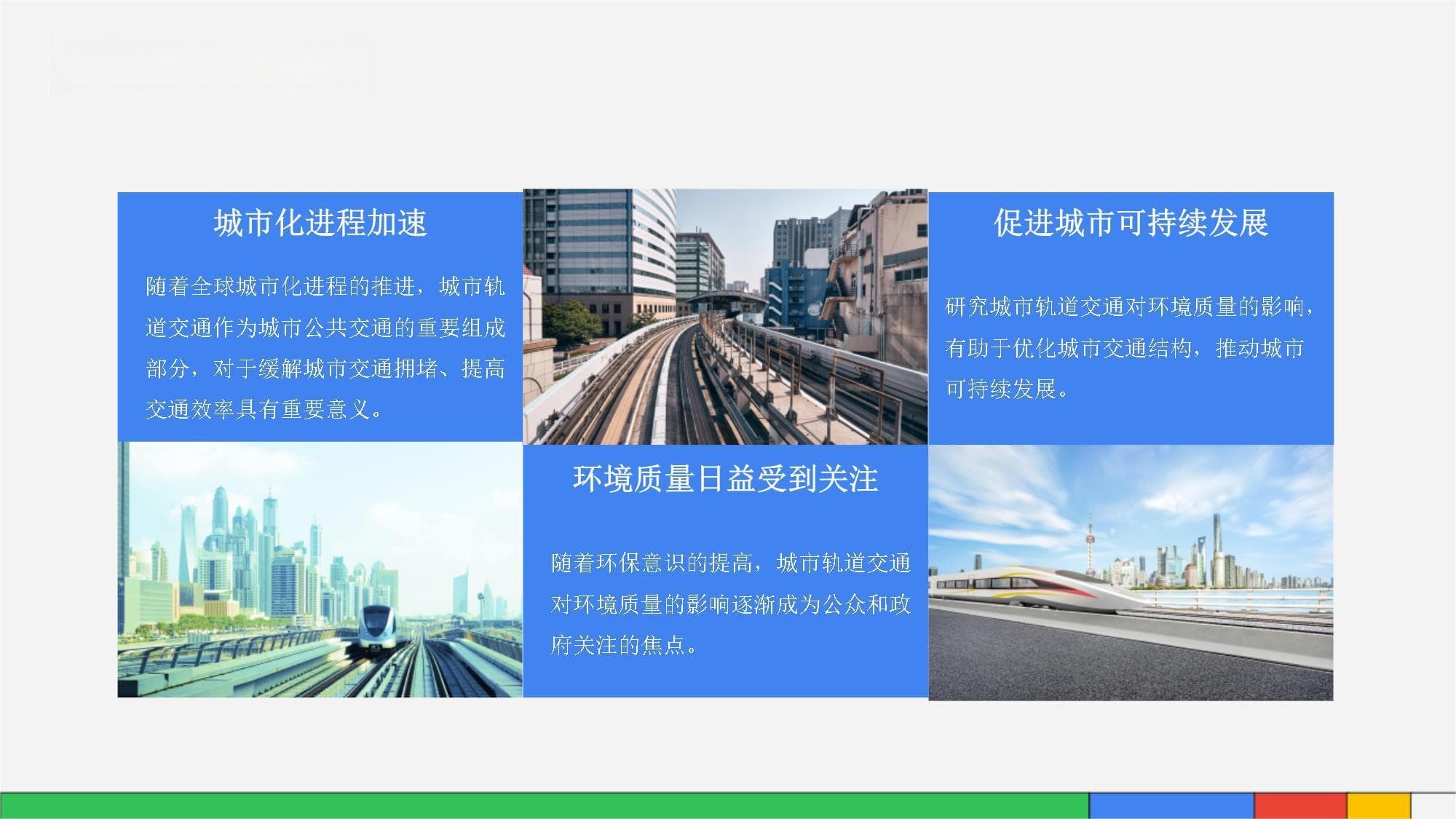城市轨道交通对城市环境质量的影响