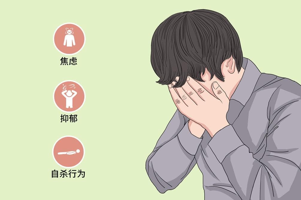 性别认同障碍