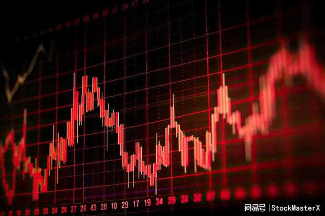 一文读懂港股通：机制、费用与投资指南