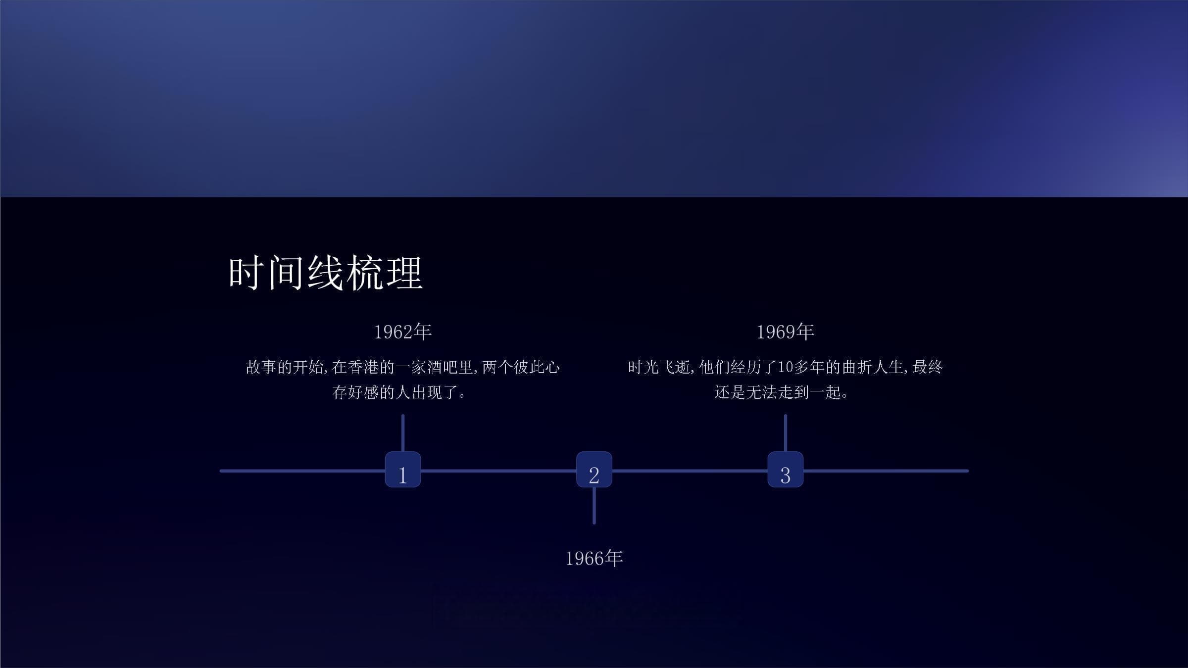 《花样年华》拉片