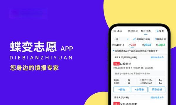 2024年郑州升达经贸管理学院热门专业全国排名 有哪些专业比较好
