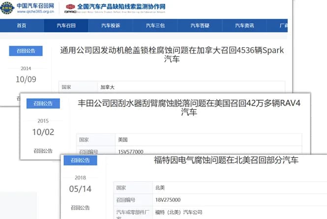 全球汽车腐蚀市场和环境影响分析研究