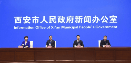 西安将提供10万个市场化岗位 助力青年就业创业