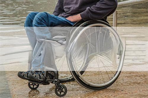 医疗器械是怎么分类的？常见一二三类医疗器械有哪些？
