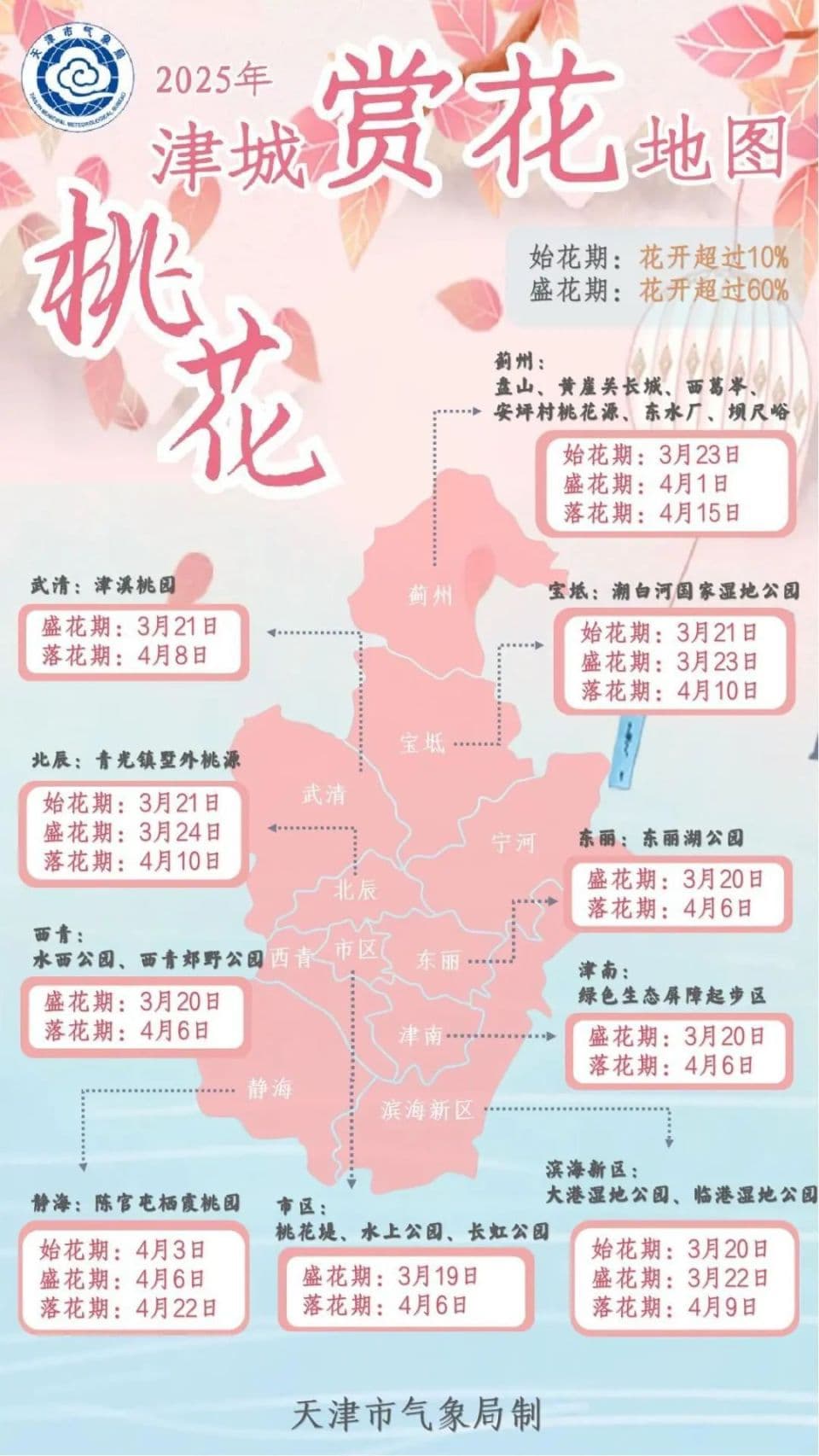 最新 | 赏花地图——天津桃花、樱花、玉兰花 赏花攻略请收好~
