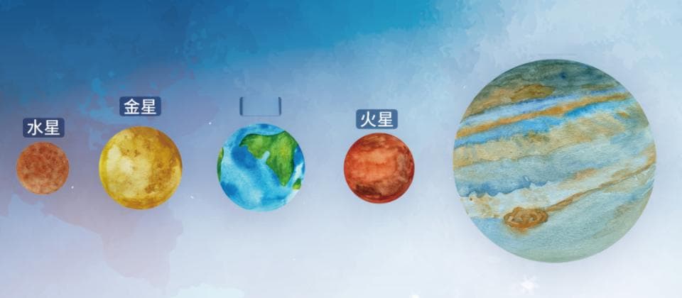 太阳系的“天”涯“海”角