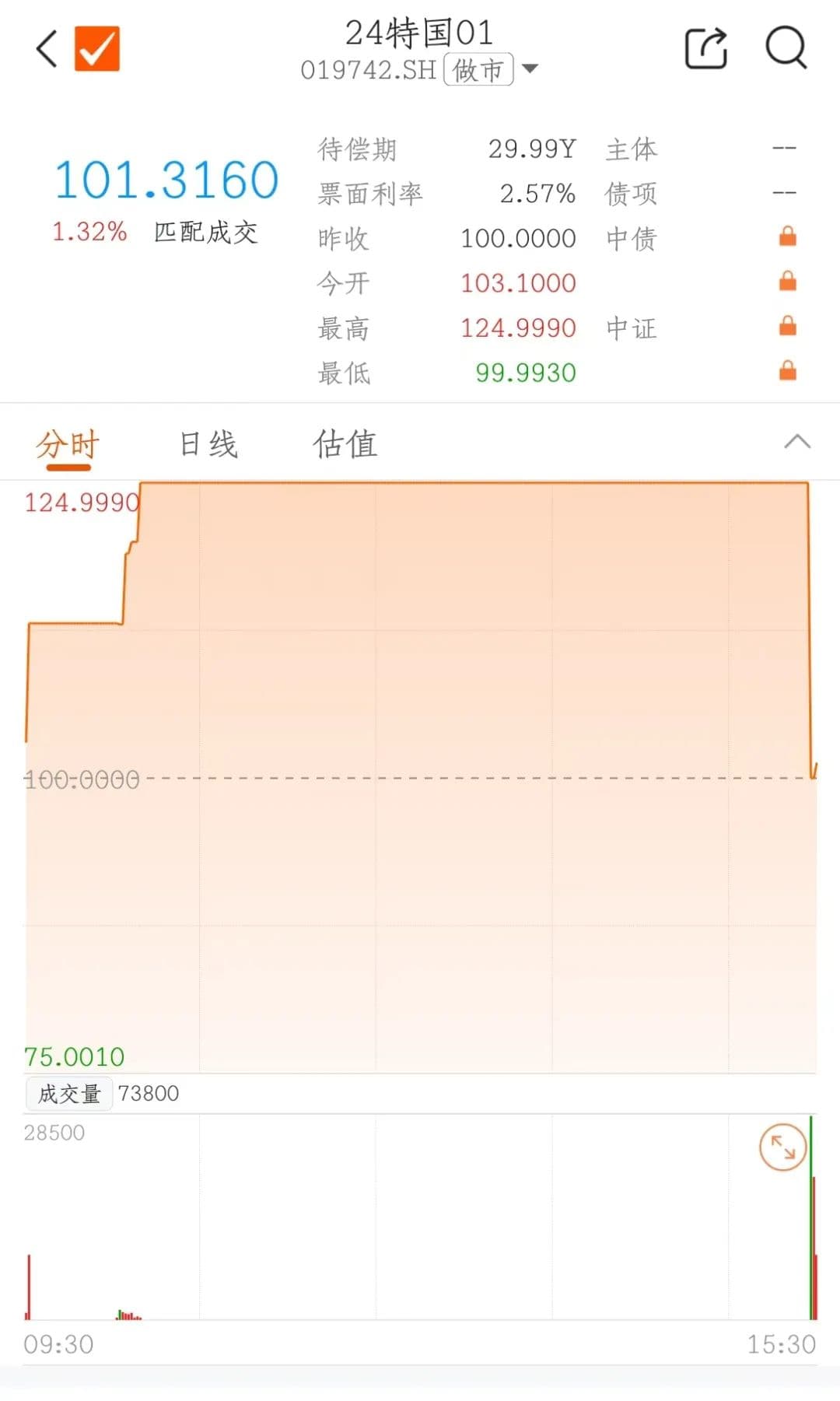 发行首日两度临停！投资超长期特别国债需注意哪些风险？