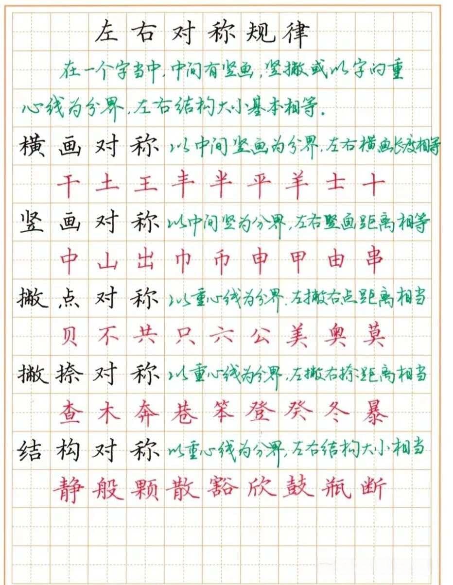 左右对称规律：汉字书写美学的重要原则