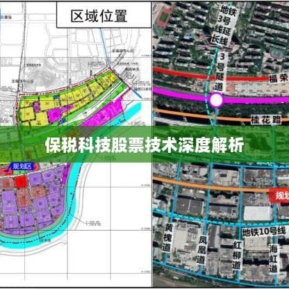 保税科技股票技术深度解析