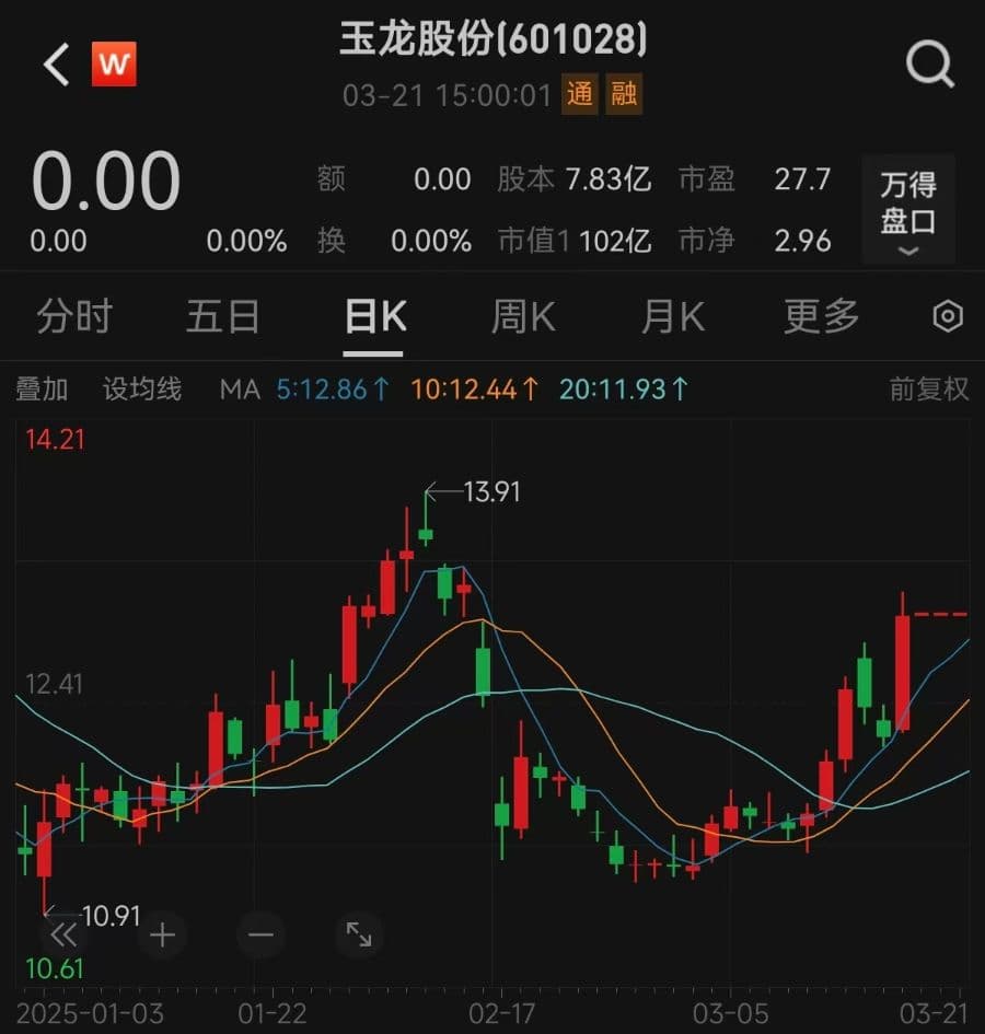 下周一复牌！这家A股公司拟主动退市，或成年内首例，近4万股民懵了