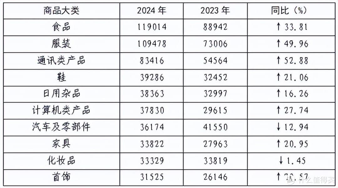 315聚焦！家装领域的那些消费乱象与应对妙招