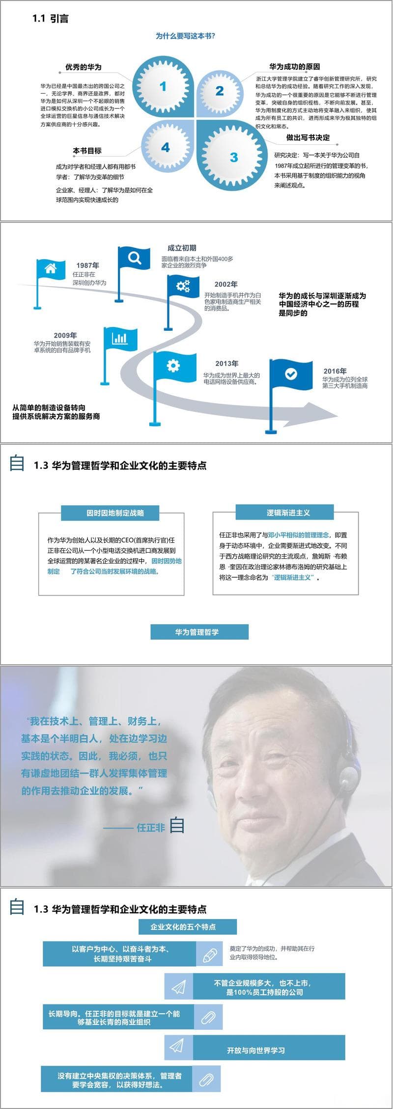 华为管理变革制度创新与文化塑造的核心实践