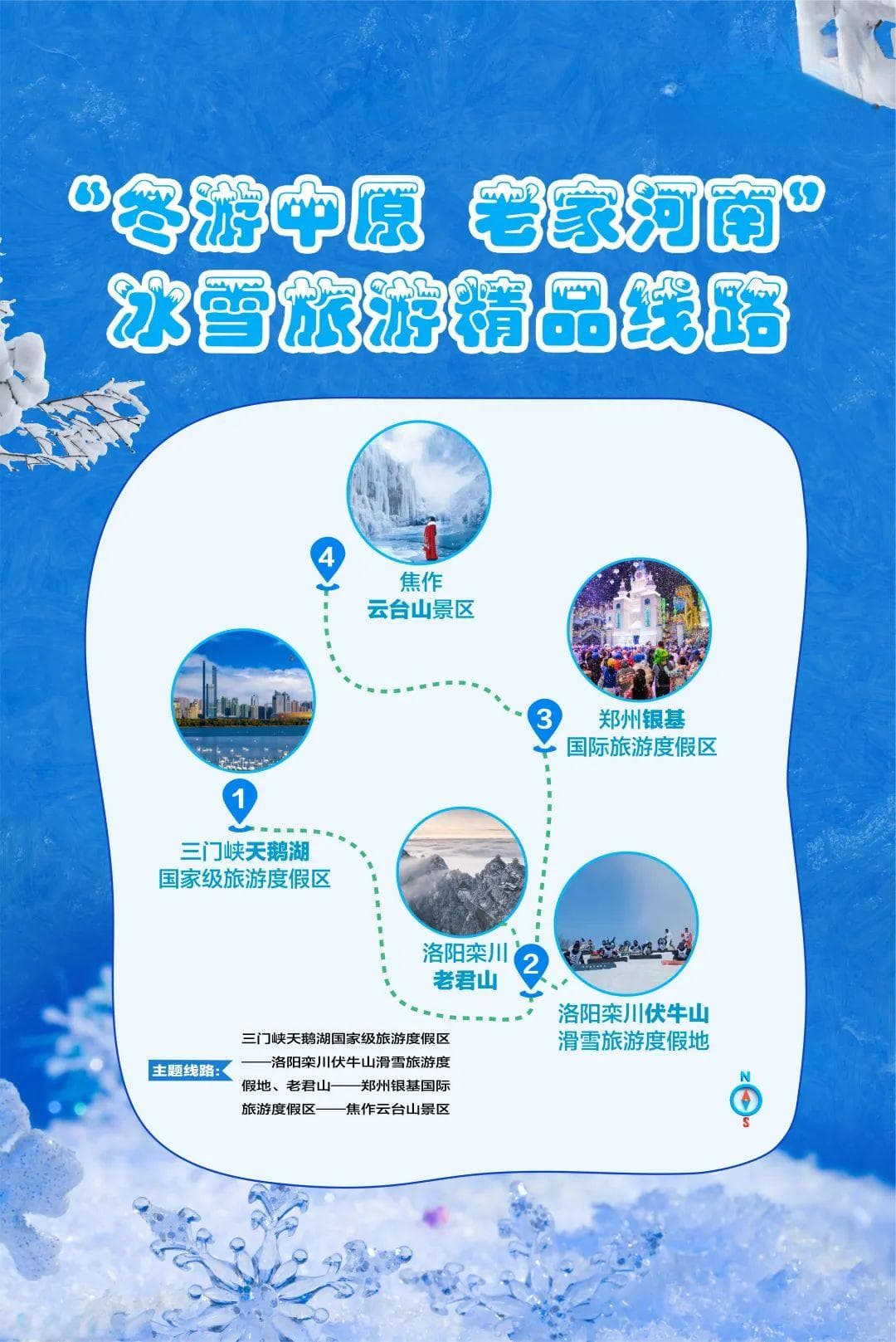 云台山入选全国冰雪精品旅游线路！