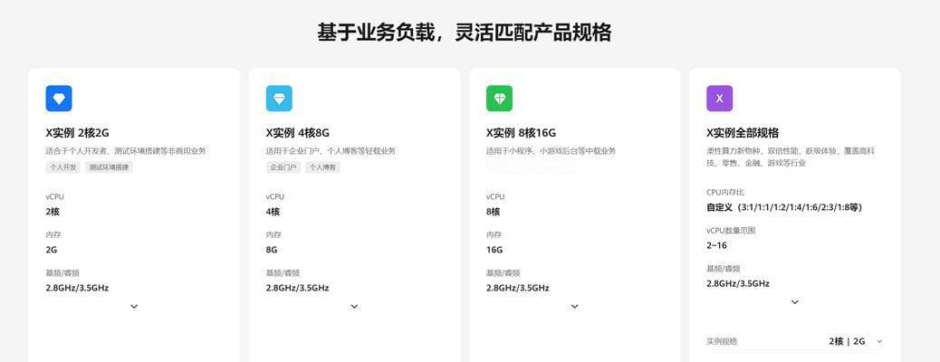 局域网FTP服务器的搭建指南（实现局域网内文件共享和传输的简易方式）