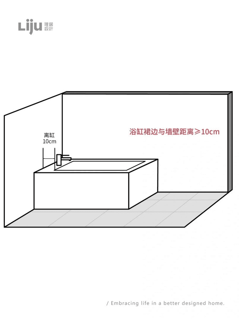 省空间摆放，小户型必备浴缸