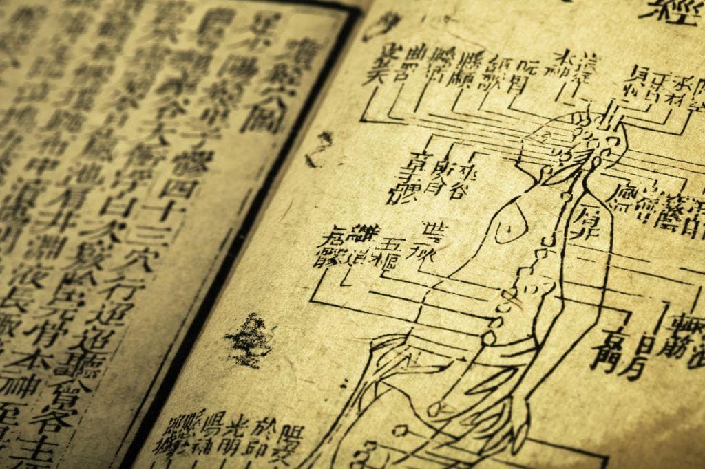 人体自带六个长寿穴位，每天按一按，气血通了，身体就没病了！