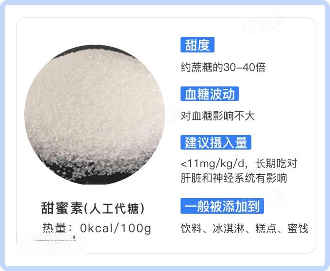 甜蜜素对人体有害吗