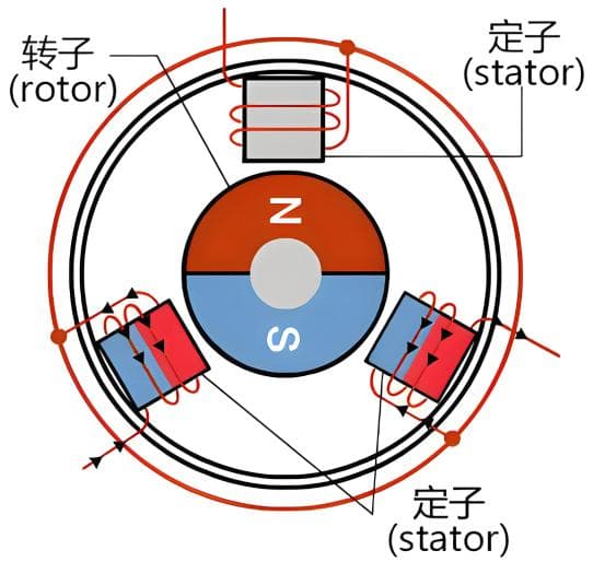 电机的工作电流怎么计算？