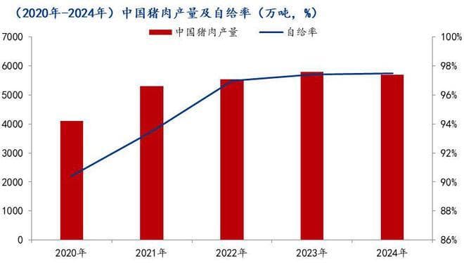 Mysteel解读：中国对美国加征猪肉关税，对进口猪肉市场影响分析